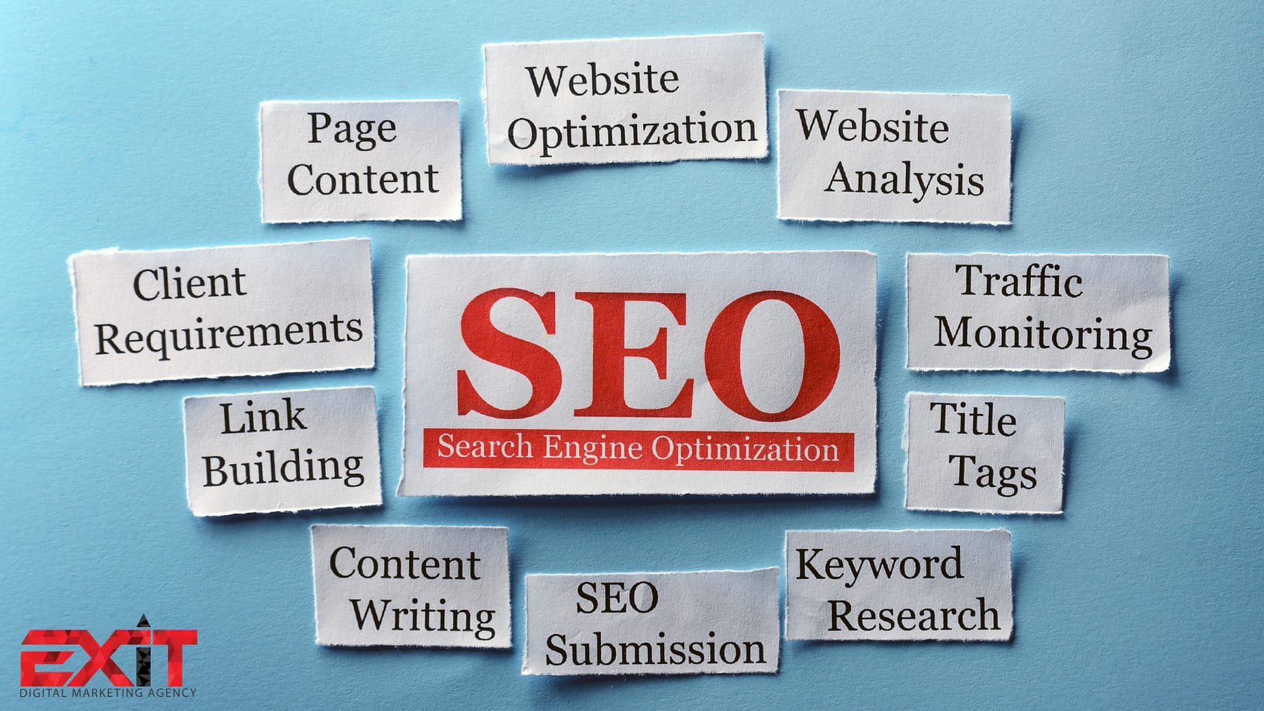On-Page Seo main factors to consider